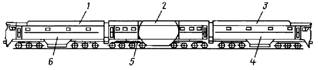 Атомовозы на железнодорожном транспорте: конструкция и перспективы применения