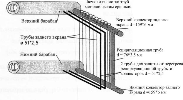 Чертеж Котла Де 10 14