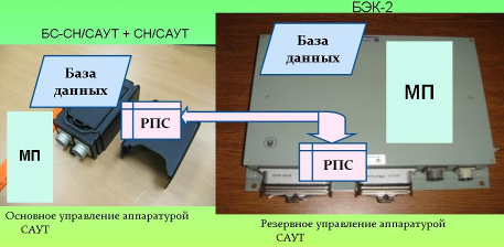 Программу для расшифровки кассет регистрации судей Программу для расшифровки кассет регистрации судей