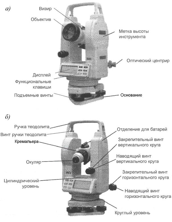 Vega Teo 5 Инструкция